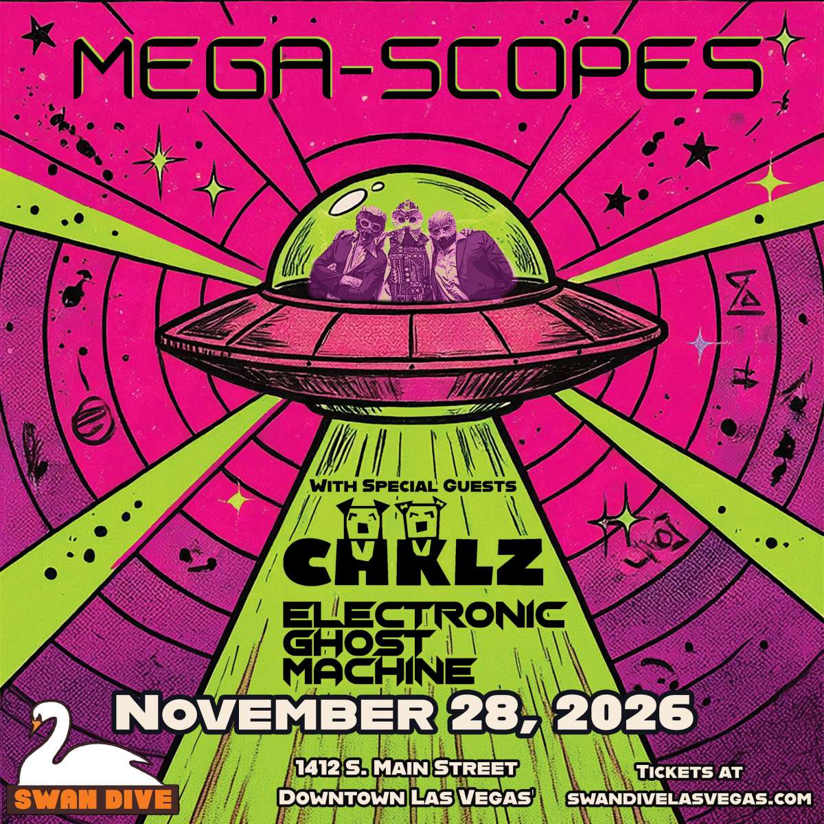 MEGA-SCOPES